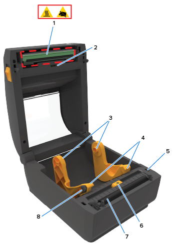 Zebra ZD421D. Direct thermal media path with no ribbon. Manufacturer illustration; callout definitions are in the source guide.