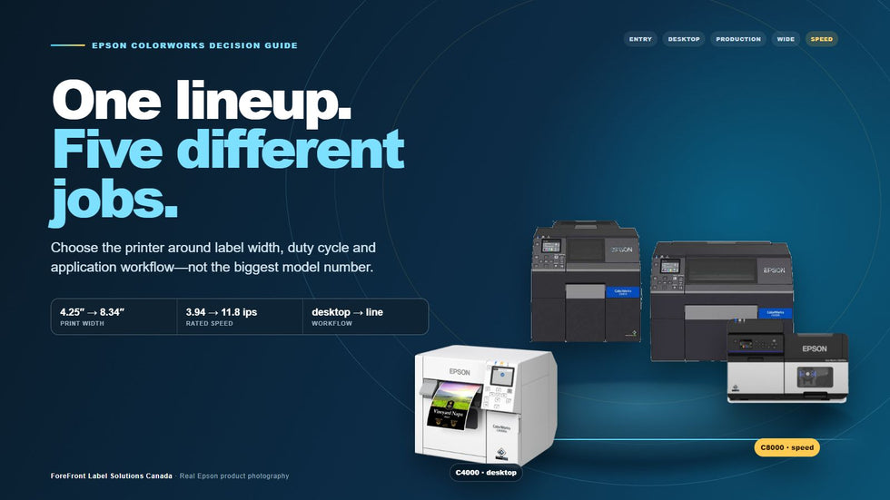 Epson ColorWorks Printer Comparison: CW D3800, C4000, C6000, C6500 and C8000