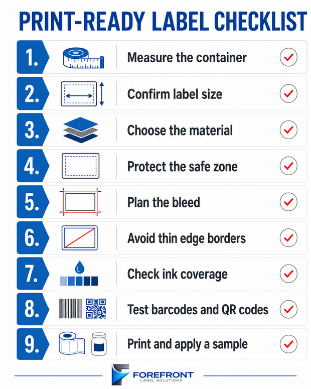 Canadian food package label checklist with generic jars, pouches, cartons, cans, bottles, and blank nutrition panels